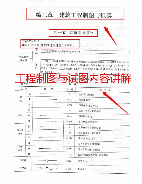 测量员一本通书籍,测量员一本通