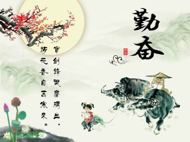 学习到了瓶颈期该怎么办,知道学习重要还不想学