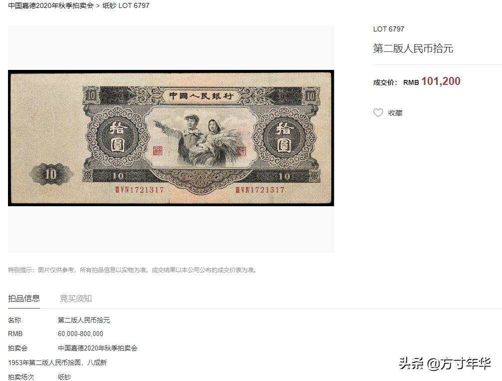 第二套人民币最新价格表图,第二套人民币升值趋势