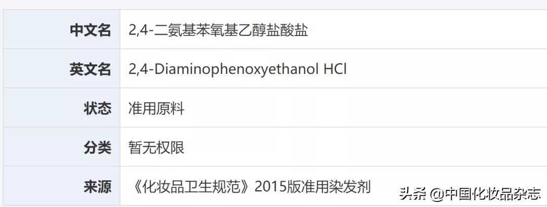 染发剂成分安全排名,最新不合格染发剂曝光