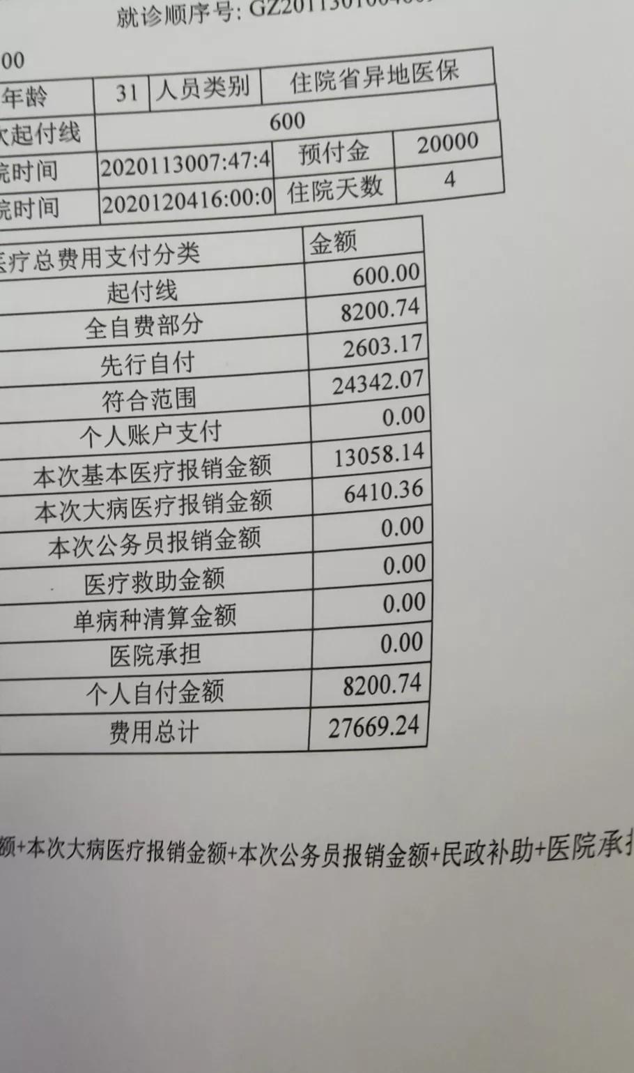 甲癌做碘131治疗能活多久,甲癌手术后多久做碘131治疗