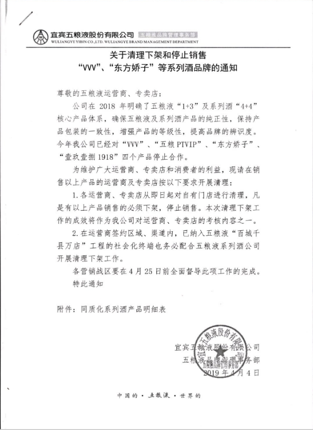 五分钟教你认清五粮液嫡系产品！再也不怕买错酒了