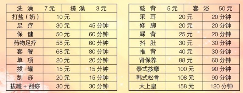 天津人去哪洗澡,天津人爱洗大澡