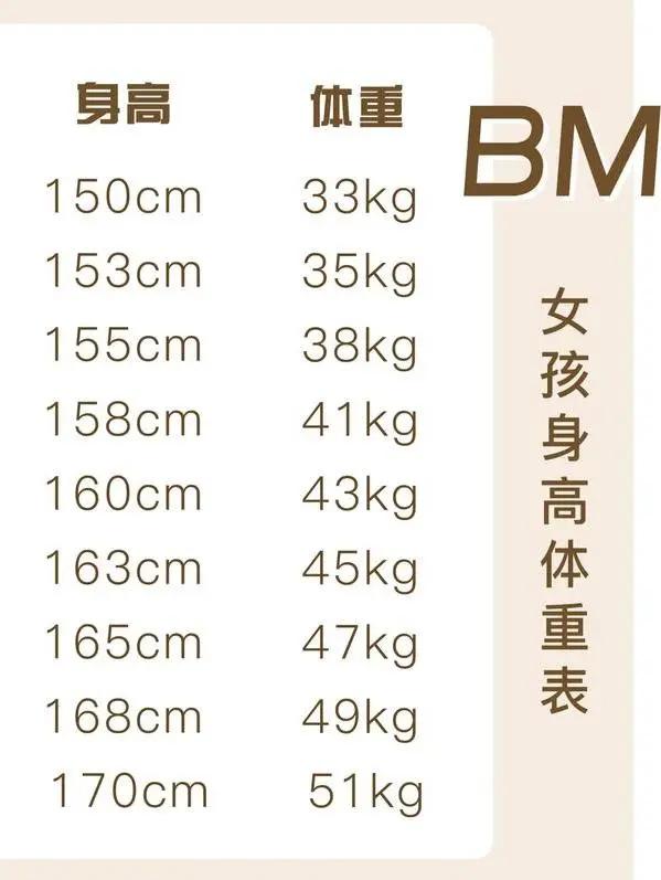 bm风审美焦虑,从女团腿到bm风