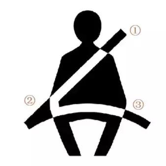 D*杯罩**美女怕勒胸这样系安全带，竟活生生被拦腰折断！