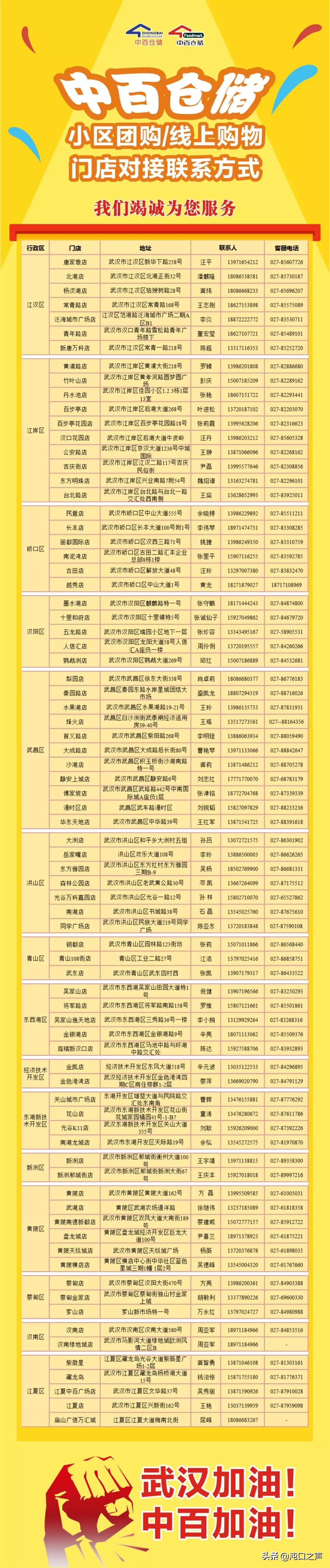 中百仓储超市300优惠券,中百仓储代金券95袋110元水果湖店