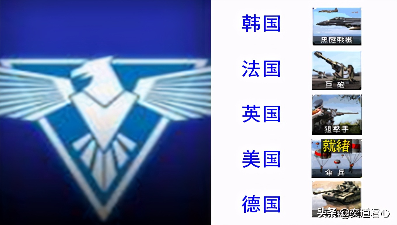 红色警戒2邪恶联盟梯队,红色警戒怎么打败七个冷酷的国家