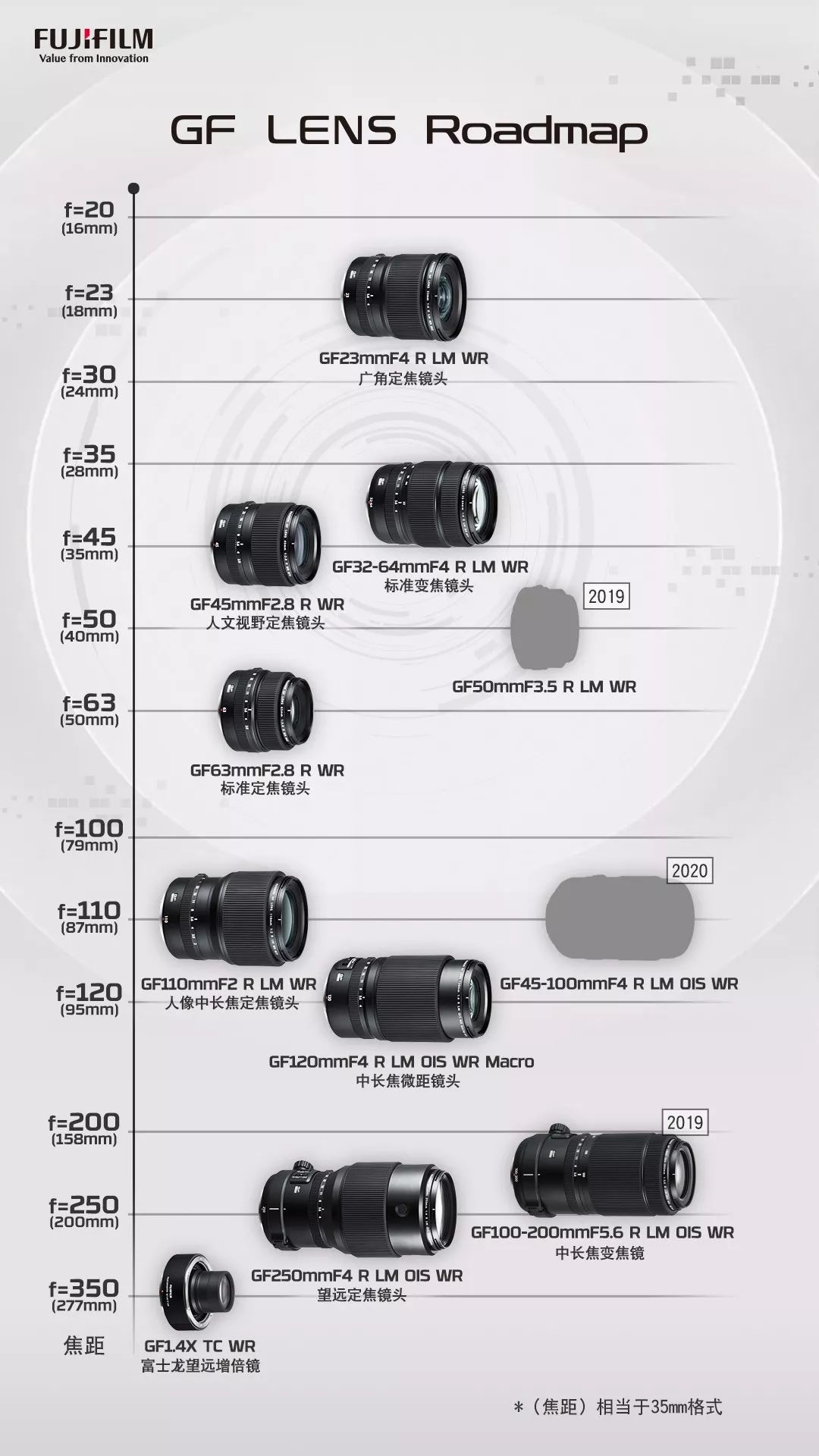 像素低提高像素能改变画质吗,像素和画质的说明