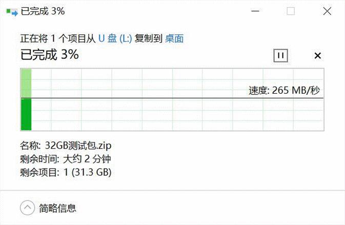 摄影必修课:UHS-Ⅰ和UHS-ⅡSD卡,到底该怎么选?