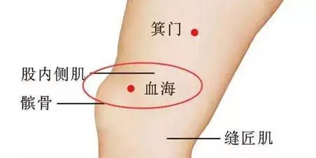 有淤血是什么颜色,有淤血才会出血是什么原理