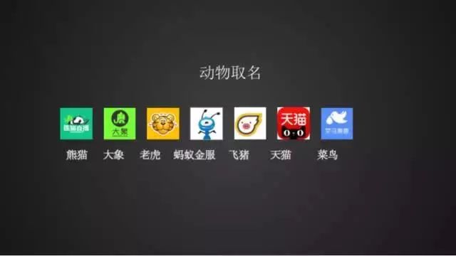 开一个餐厅用什么名字最合适,给自助餐厅起什么名字好