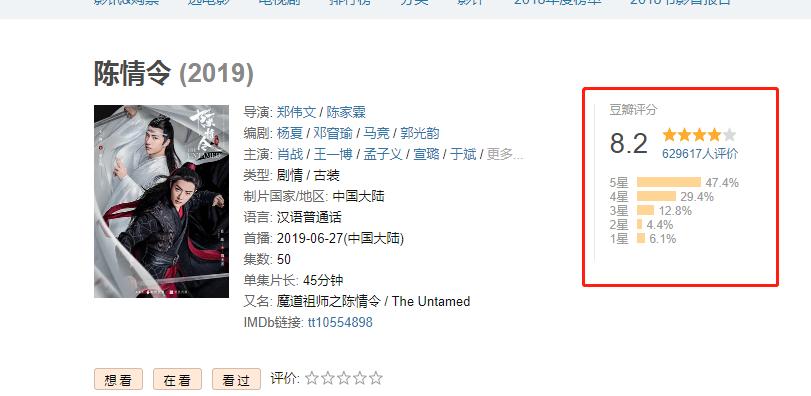 陈情令剧荒到底有多可怕,陈情令哪些剧能拿分