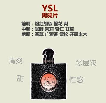 撩男香水,约会撩汉香水