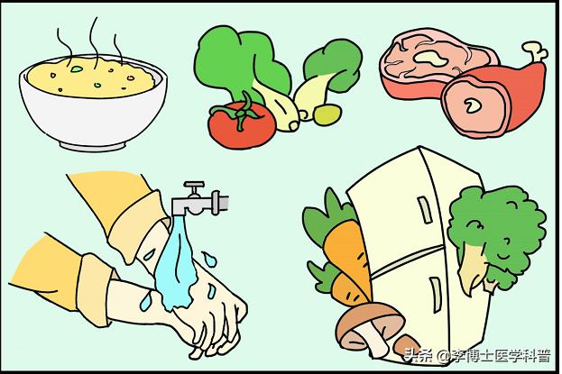 漫画食物中毒,食物中毒应急处理措施漫画