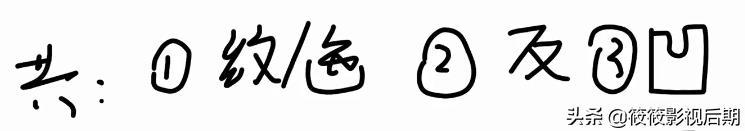 宝藏学习教程！简单2步搞定C4D的材质属性运用