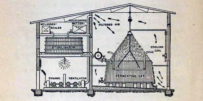 伏特加为什么要兑饮料,伏特加真的是酒精兑水吗