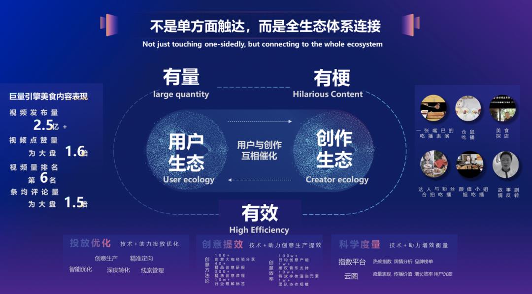 食品饮料行业营销方案,营销要做什么