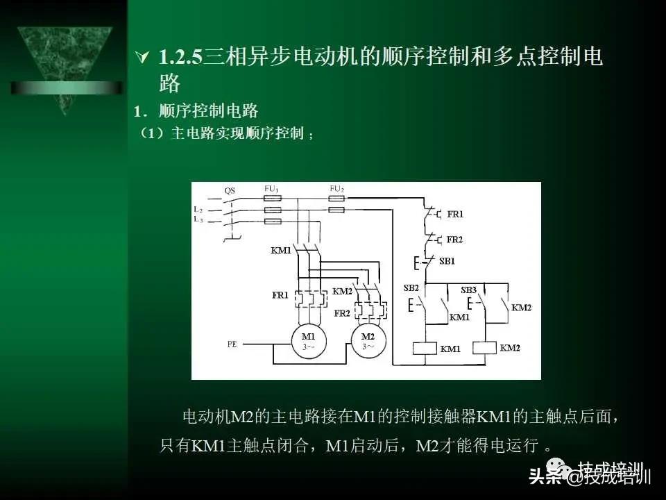 plc及电气控制技术知识点总结,如何快速看懂plc电气图