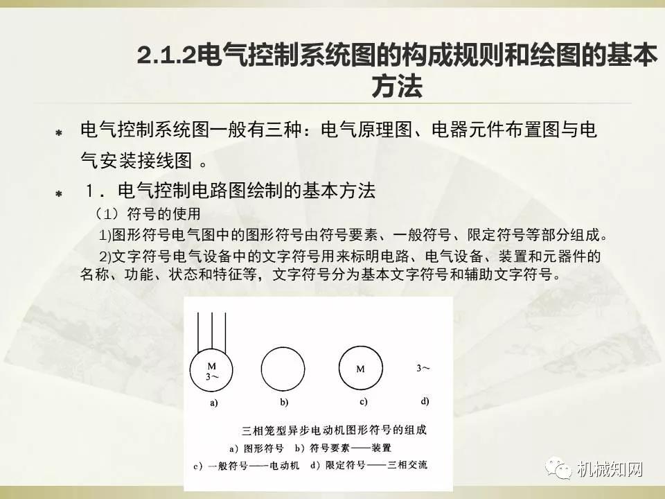 电气控制与plc应用技术题库,电气控制及plc应用技术合集
