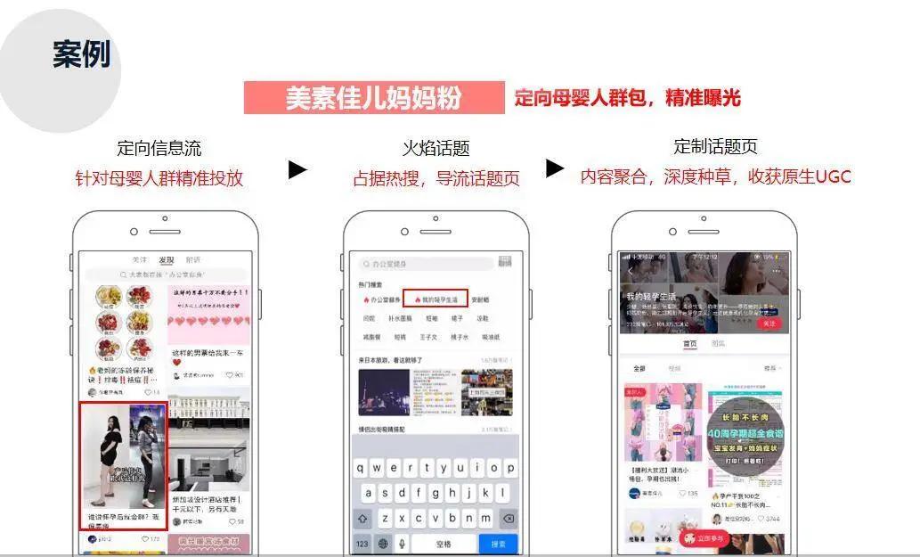 小红书抖音快手b站哪个最好变现,抖音快手小红书到底都是些什么app