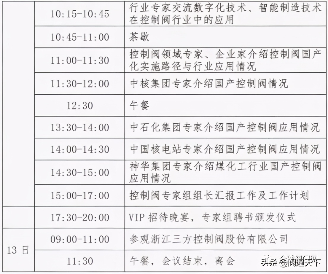2020第三届控制阀论坛11.11日相约杭州