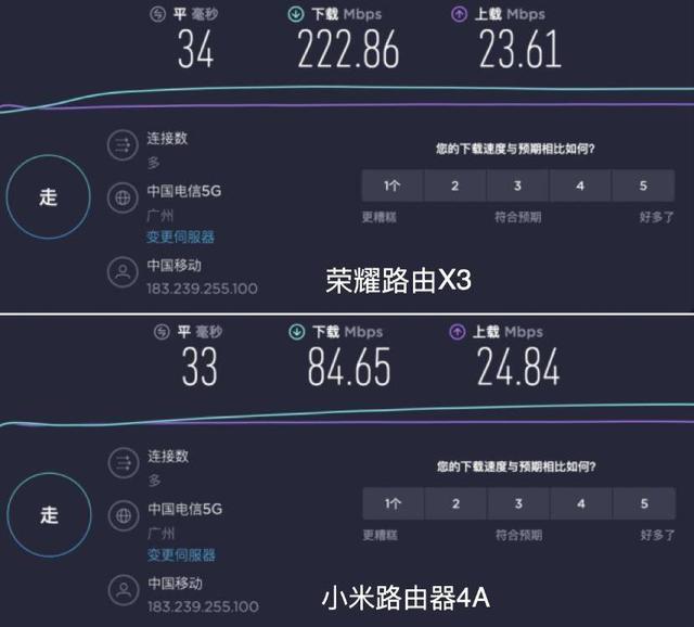 小米4a千兆版和荣耀x3哪个好,荣耀路由x3与小米4a千兆版