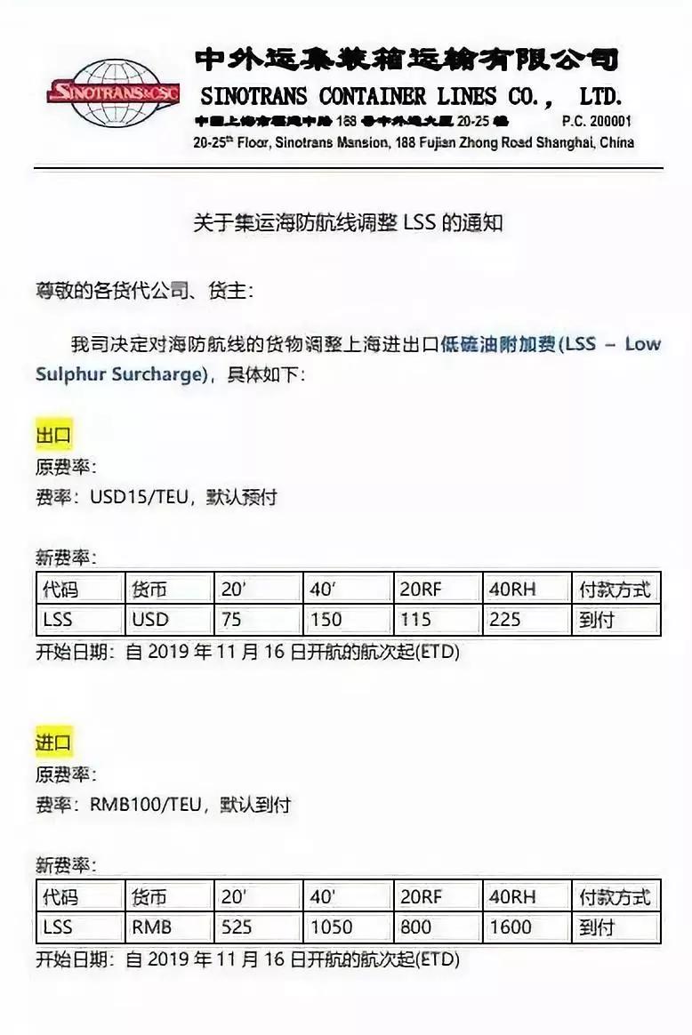 东莞国际物流漕帮最新各大船公司THC等费率调整和停航通知汇总