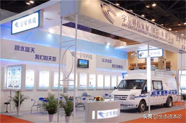 宇星科技走势,宇星科技主要产品