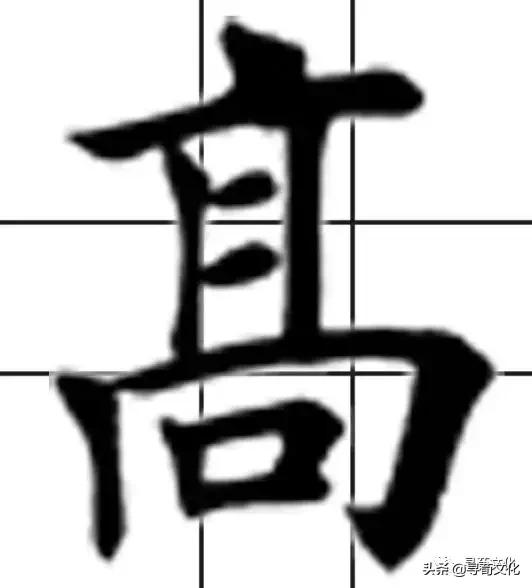 高姓氏的来源和历史,高姓的文字演变过程