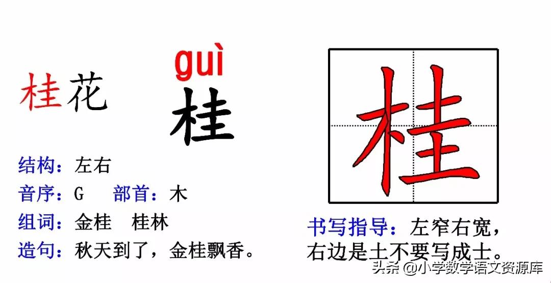 二年级上册生字部首组词造句表格,二年级上册生字偏旁部首造句