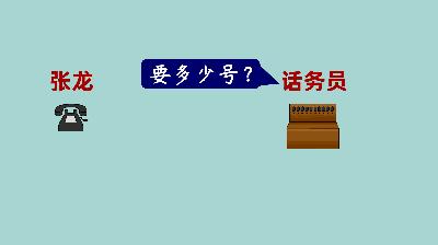 老式手摇电话机使用方法,手摇式电话机怎样使用的