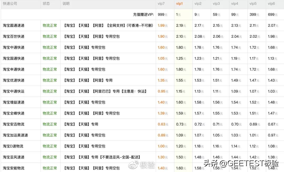 娴侀噺缁忔祹瑙傚療,缁忔祹鏂拌瀵熺浜屽