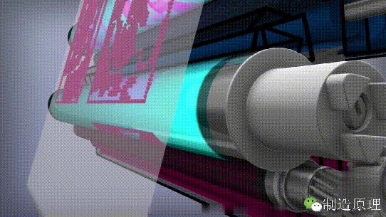 打印机如何把图案印到纸上,打印机如何在物体表面印字