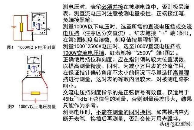仪表万用表使用入门图解,万用表的使用方法详细图解
