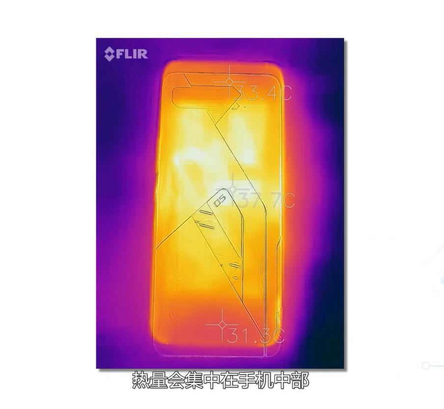 rog游戏手机5操作,rog5游戏手机评测视频