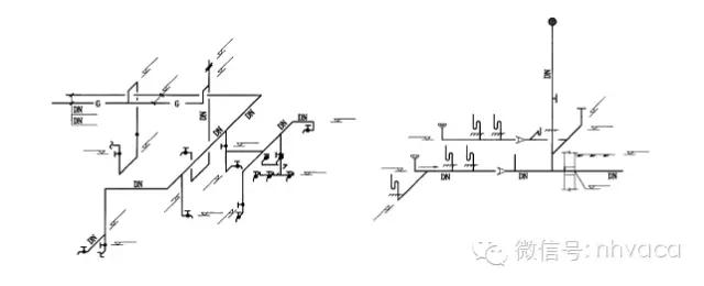 cad建筑制图标准,设计院如何快速学好cad制图