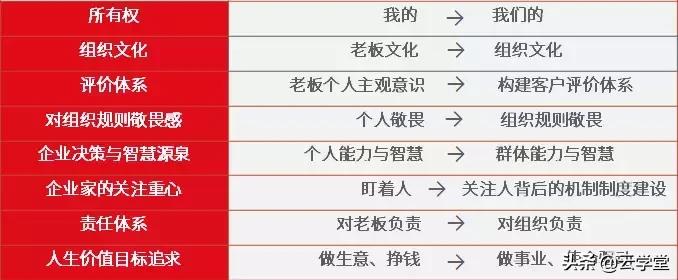 解密喜家德水饺成功之道,喜家德水饺为何3年开了600家店