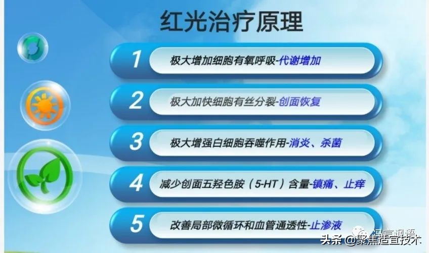 最全基层妇科诊室器械配置攻略