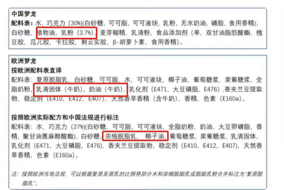 梦龙浓缩奶和奶粉的区别,梦龙外国用的奶油