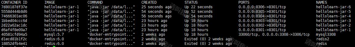 dockernginx配置文件详解,nginxdocker配置