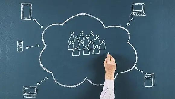 商业模式微商,商业模式招商代理