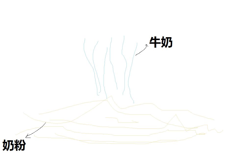 牛奶泡奶粉会怎么样,奶粉泡的牛奶怎么变得更好喝