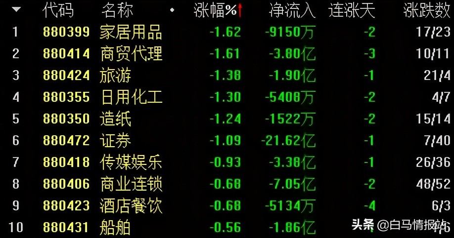 杭锅股份上涨10.03%,杭锅股份的目标价