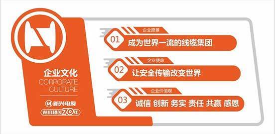 新兴电缆怎么样,新兴电缆厂家