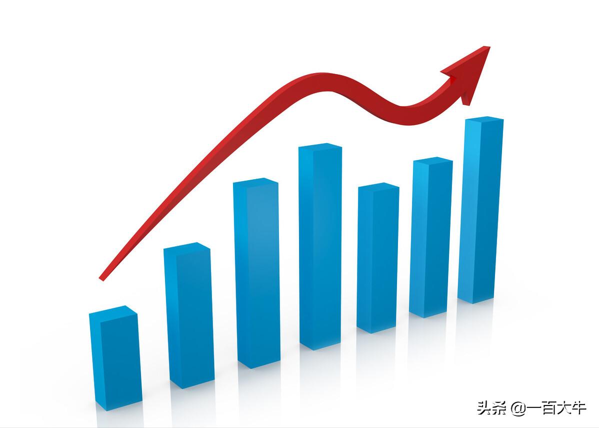 亚马逊三大物流模式是什么,亚马逊三大优势