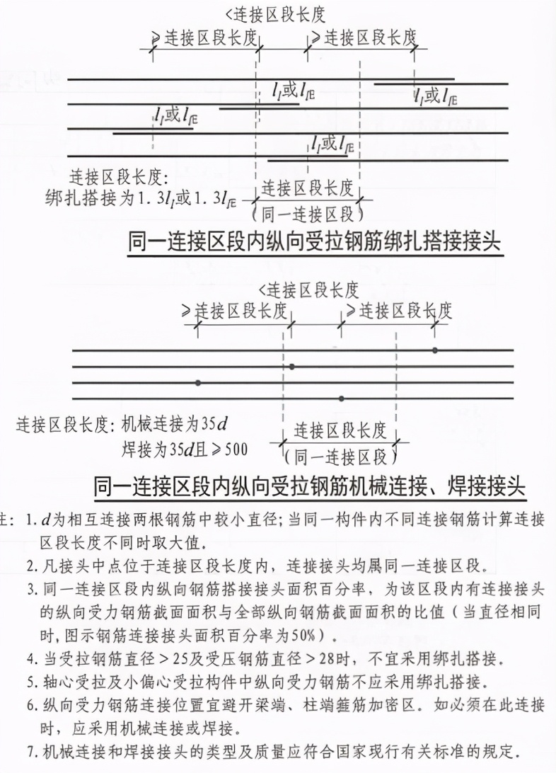 钢筋机械连接的质量缺陷,钢筋质量通病防治措施