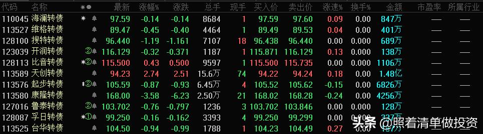 安踏体育2019年报,安踏体育业绩最新消息