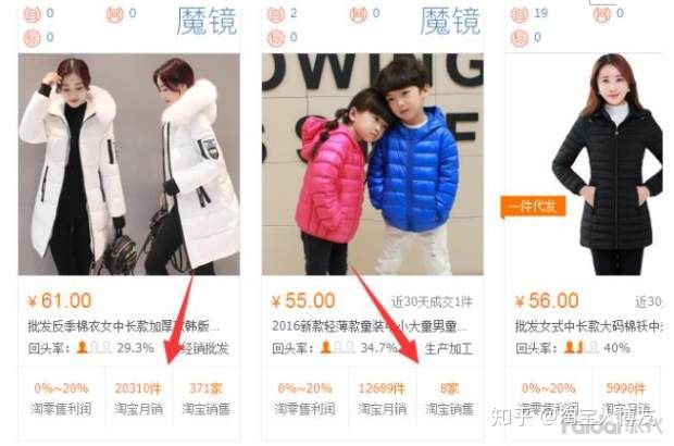 开淘宝女装店货源,淘宝店如何找货源