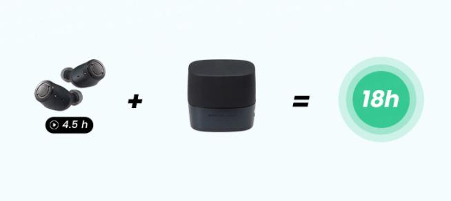 千元无线耳机性价比排行榜,各档位真无线耳机推荐