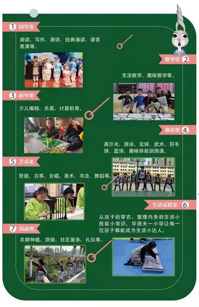 太原市小店区华德天一小学校,太原华德天一小学好不好进